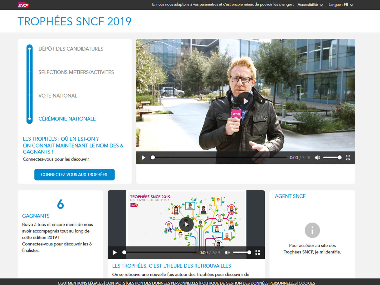 Plateforme interne SNCF : Les Trophées SNCF